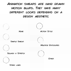 stringbing:  Animation smears lecture from Chapter 3 or FULL