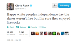 reverseracism:  reverseracism:Happy White People’s Independence