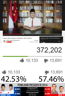 Hasil real count like vs dislike video Pesan Video Prabowo Subianto