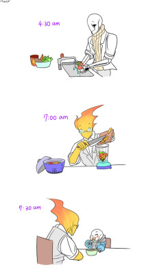 mooncatyao:  [Food-1] Grillby & little Sans<First part>(Previous)/(NEXT)