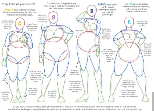 anatoref:  Drawing Curves on Women   USEFUL! REBLOGGING FOR JUSTICE!