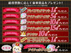 aichuugame:  We have achieved over the 9 million votes during