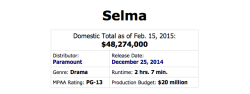 fuckyeahwomenfilmdirectors:Selma directed by Ava DuVernay is