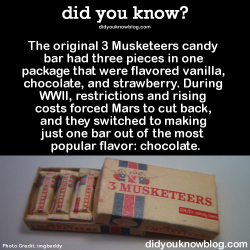 did-you-kno:  The original 3 Musketeers candy bar had three pieces