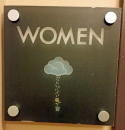 tastefullyoffensive:  The bathroom signs at Stormcloud Brewing