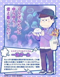 bobaaddict: Links to Other Versions: Osomatsu | Karamatsu | Choromatsu