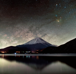 ourbedtimedreams:    Lake Motosuko & Milkyway by James Shimoji