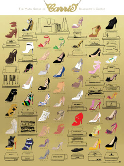 popchartlab:  Presenting The Many Shoes of Carrie Bradshaw’s