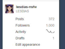 lesdias-nsfw:  DAS IT 1K followers!!Over 1k now. Thank you, all.
