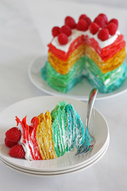 thecakebar:  Rainbow Crepe Cake Tutorial 