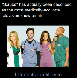 ultrafacts:Source For more facts, Follow Ultrafacts