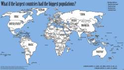 If countries population matched its size