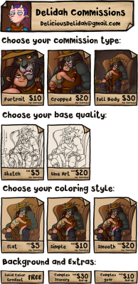 Updated commission sheet & Prices! To read the new terms