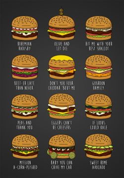somenerdthing: The names of some of the Burgers from Bob’s