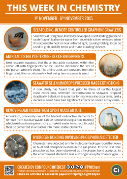 compoundchem:  This Week in Chemistry – Graphene crawlers,