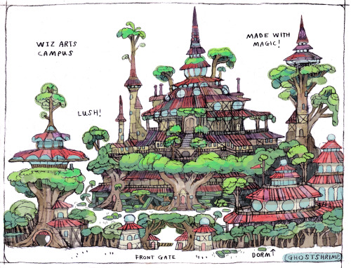 Wizard City concept art by Ghostshrimp