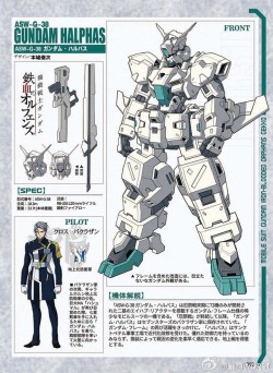 mechaddiction:  Fanart: ASW-G-38 Gundam Halphas - Gundam Kits