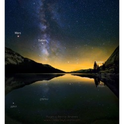 Six Planets from Yosemite   Image Credit & Copyright: Rogelio
