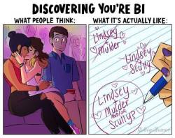 ithelpstodream:  Bisexuality: what people think vs. what it’s