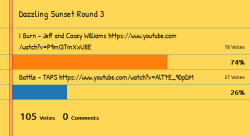 mlpnightmarewar: Round 3 Winner: Sunset Shimmer with “I Burn”