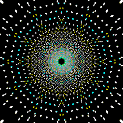 neural nets, pretty patterns