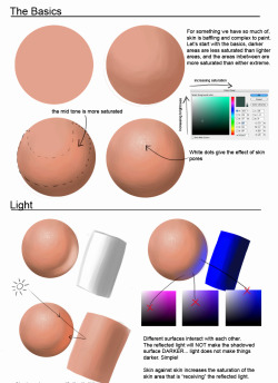 lunaticstar:  queensimia:  helpyoudraw:  Skin Tutorial by acidlullaby from