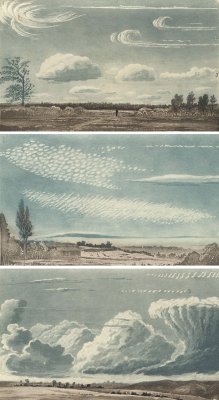 furtho:    Thomas Forster’s cloud studies, from Researches