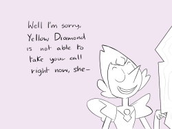 sketchedatrocities:  Pearl allows herself only 5-10 minutes of