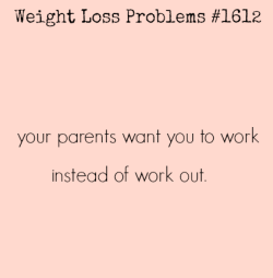 Weight Loss Problems