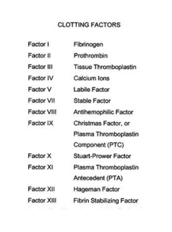 studentparamedics:  Factor I Name : FibrinogenSource : LiverPathway