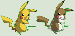 Pikachu VariationsMascot time! Variations are different coats/breeds