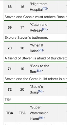 These r all new episodes that r coming out ( sorry for any spoilers