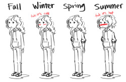 rosemishs:  accidentalsketchins:  yes i am prepared for any weather