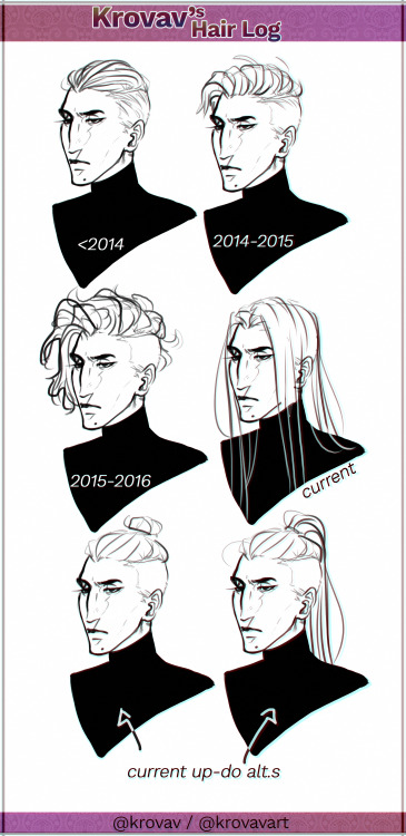 Fun little hair log of my styles over the last decadeInstagram
