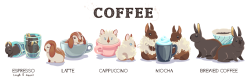 stricklybunnies:  alienfirst:  All of the coffee bunnies! Posting them all together as I’ll have them available as postcards and 8x10 prints (and one big long one of all of them together) on my Storenvy! (Also available on t-shirts at Teepublic.) These