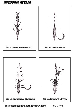 dxmedicalstudent:  As a student, you may not get much practice