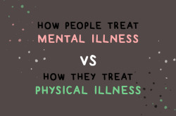 yrbff:  How We Treat Mental Illness Vs. How We Treat Physical