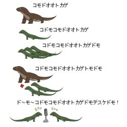 hikol:  ガリバーさんのツイート: “コモドオオトカゲで混乱しないためのリスト