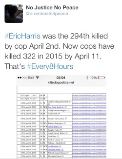 mamaruehh:#every8hours cops kill a citizen in the United States.