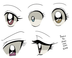 diaemyung:    Practice 90s Anime style eyes  