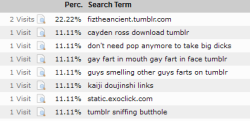 no matter how many times i see it in my search referrals, i laugh
