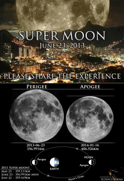 cpljohnner:  the-science-llama:  Super Moon— June 23, 2013Be