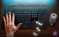 willywankersfm:  This is how Source Filmmaker Animator really