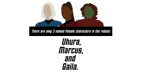 thetrekkiehasthephonebox:   Sources:Star Trek (2009) Bechdel TestStar Trek Into Darkness Bechdel Test Interview with Gene RoddenberryStar Trek (2009) BudgetStar Trek Into Darkness Budget  Because Iâ€™ve been thinking about all of this a lot lately, and