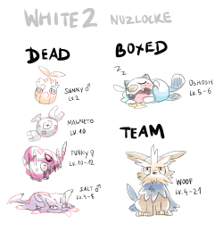 yellowfur:  I really suck at nuzlocke