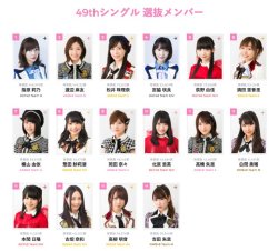 fujienyan:  Senbatsu Sousenkyo 2017 Results