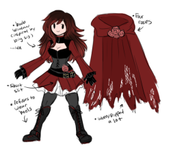 a more detailed look at ya!au RWBY outfits from the other post!