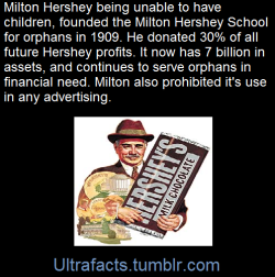 ultrafacts:  Milton Hershey School is a cost-free, private, coeducational