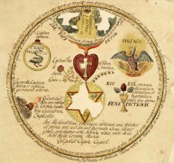 magictransistor:  Manly P. Hall. Collection of Alchemical Manuscripts.