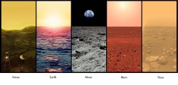 View from 5 different locations across our solar system